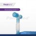 Respisenz Expandable Catheter Mount